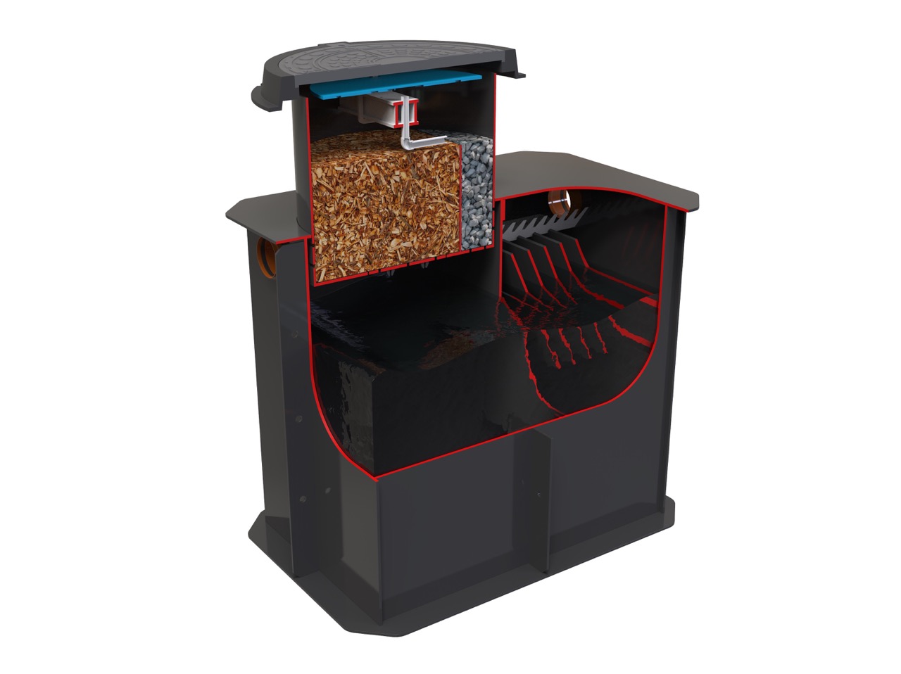 Rainwater tank filter Kolomaki